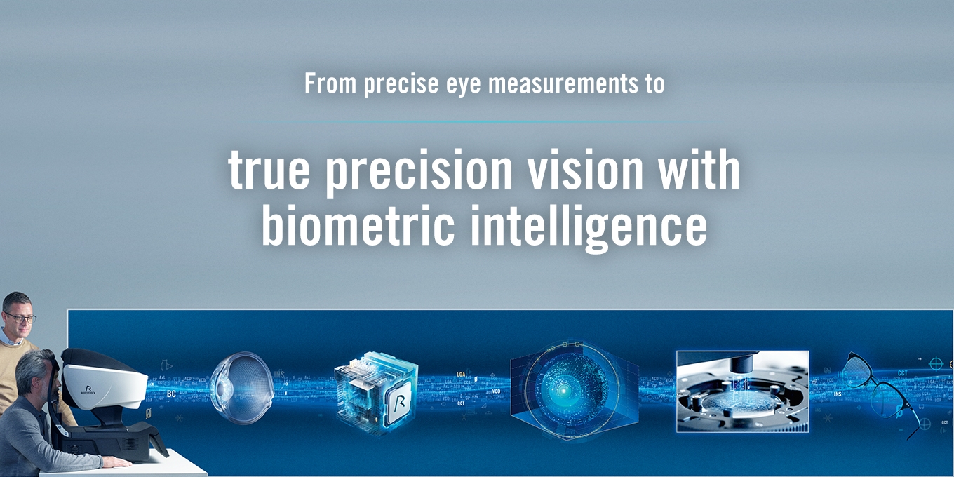 6 steps of the B.I.G. EXACT™ eye measurement