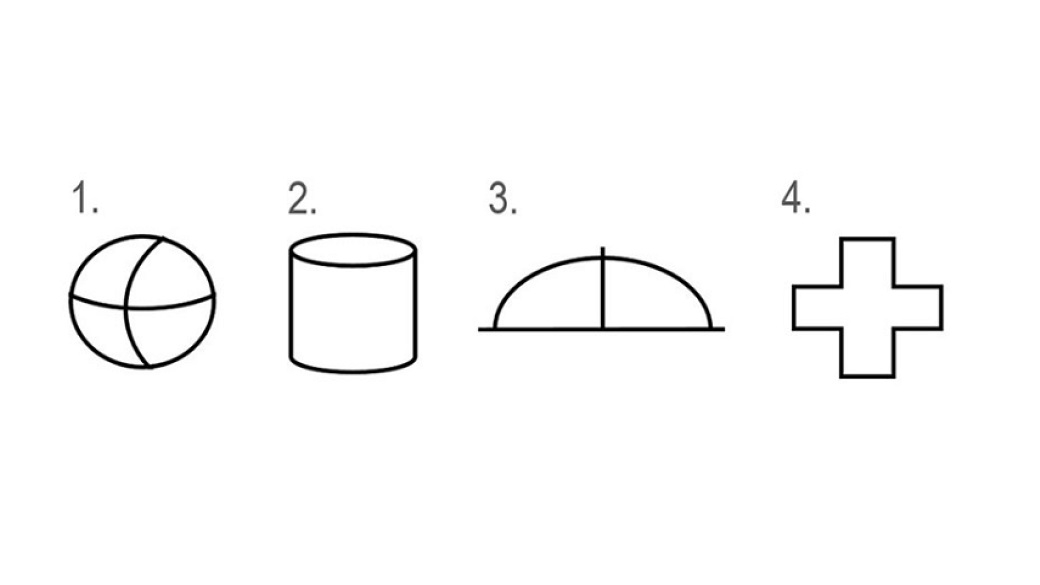 symbols for sphere, cylinder, axis and addition value on the lens guarantee card