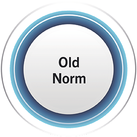 Old Norm Lens